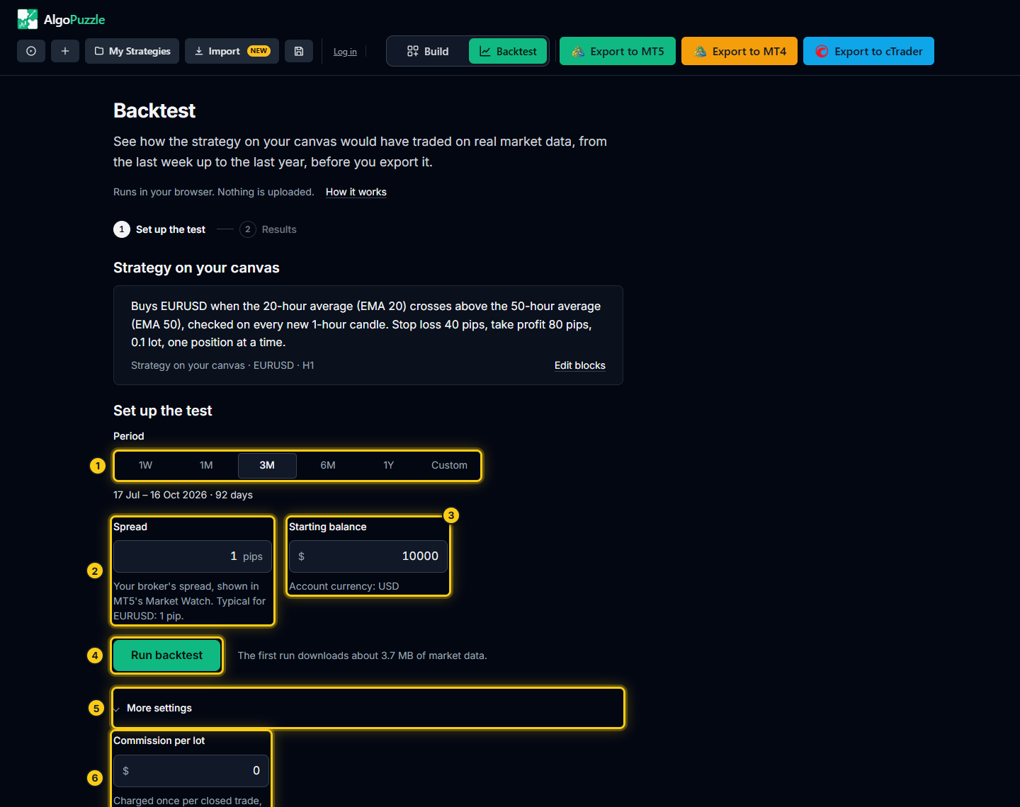 The Backtest setup with every setting marked