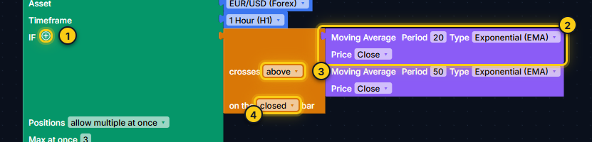 A crosses above condition in the IF slot